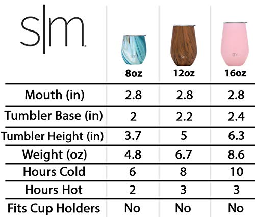 image for Simple Modern 12oz Spirit Wine Glasses 2 Pack Bundle - Stainless Steel