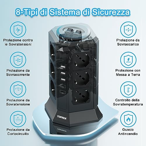 TOPREK Vertical Power Strip with 12 Universal Sockets ITA 10/16A and Schuko and 2 USB C (20W PD3.0 Quick Charge) and 3 USB A, Overvoltage Protection, 4000W/16A, 2 Switches, 2 M Cable, 16A Plug