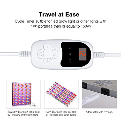 Roleadro Timer Switch for Led Grow Light, 6.2Ft Power Cord Timer with 24Hr Cycle and Countdown Function, Timer Function Light Switch with Screen Display for Indoor Gardening.