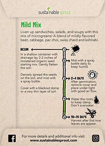 Microgreens Seeds Kit – 100% Non GMO - Broccoli, Radish, Peas, Spicy and Mild Mix for planting and sprouting indoor