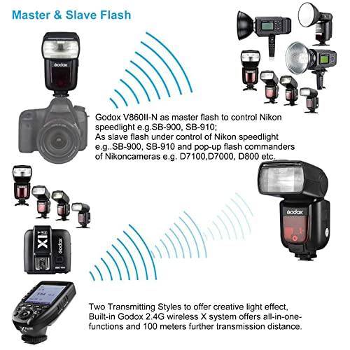 Godox V860IIN 2.4G TTL Lion Battery Camera Flash Compatible for Nikon