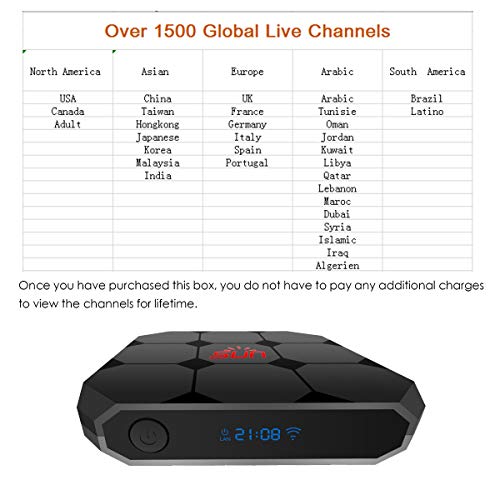 IPTV Brazilian Arabic India Europe America 1500+ International Live Channels Receiver Box SunTV , Lifetime Subscription Without Monthly / Yearly Fee