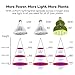 TaoTronics LED Grow Light Bulb, Grow Lights for Indoor Plants, Plant Lights, Grow Lamp for Hydroponics, Organic Soil, Applicable to Grow Banana, Lemon etc (36W, 3Bands, E26 Socket)
