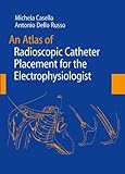 An Atlas of Radioscopic Catheter Placement for the