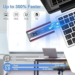 1TB Flash Drive for Phone,1000GB USB 3.0 Photo