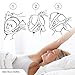 Anti Snoring Chin Strap for Cpap Users - Stop Snoring Solution - Snore Sleep Aid - Anti Snoring Device - Fully Adjustable - for Men and Women