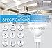 (6 Pack) Parmida LED MR16 Bulb, GU5.3 Base, Dimmable, 7W (50W Equivalent), 2700K(Warm White), 500lm, Spot Light Bulb, UL-Listed, 40° Beam Angle, 12V AC/DC, Track Lighting, Spotlight