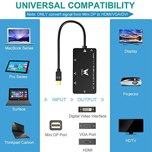 Mini Display Port to HDMI Adapter, 3 in 1 Displayport Cable, Gold Plated 4Kx2K DP Compatible with Thunderbolt to HDMI DVI VGA TV Adapter Cable 1.2 Version