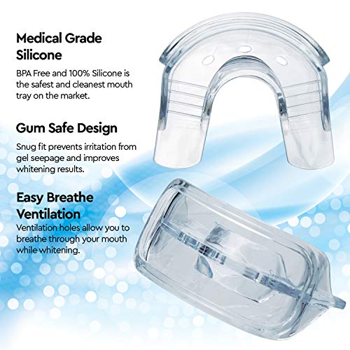 Premium Teeth Whitening Kit, LED Light, 35% Carbamide Peroxide, Safe & Natural At-Home System Without Pain or Sensitivity, Effectively Removes Stains for Whiter Teeth