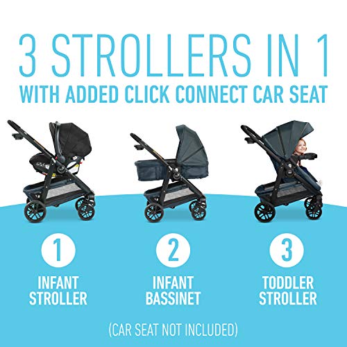 Graco Modes Stroller, Includes Reversible Seat, Hyde Pricepulse