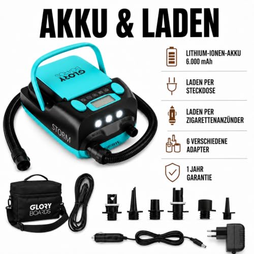 Glory Boards SUP Pump Battery Electric Pump SUP 20 PSI High Pressure Electric Air Pump with 6 Adapters for Stand Up Paddle Boards, Boats, Kayak, Air Mattresses, Tent, 230 V & 12 V Charging Function