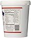Fondarific Buttercream Blue Fondant, 2-Pounds