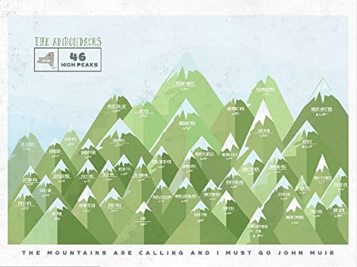 Adirondack 46 Peaks, High peaks, Paper Print, 11X14 Inches, Green Colors