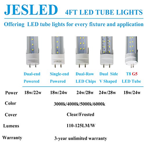 JESLED T8 T12 4FT LED Tube Light Bulbs, 24W 6000K-6500K, 3000LM, 48 Inch LED Replacement for Flourescent Tubes, Ballast Bypass, Dual-end Powered, Clear, 4 Foot Garage Warehouse Shop Lights (12-Pack)
