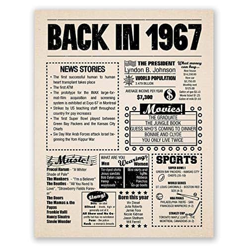 Amazon.com: 8x10 1967 Birthday Gift // Back in 1967 Newspaper Poster