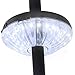 Baner Garden TD18 Patio Umbrella Light,Cordless 20 LED Night Lights,Umbrella Pole Light for Patio Umbrella or Outdoor Use (Black)