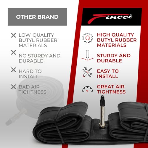 Fincci 26 x 1.75 x 1.95 x 2.00 x 2.1 Pair of Inner Tubes 26 MTB – for Mountain Road Bike MTB Hybrid Men Bicycles – Presta Inner Valve 48 mm – Pack of 2