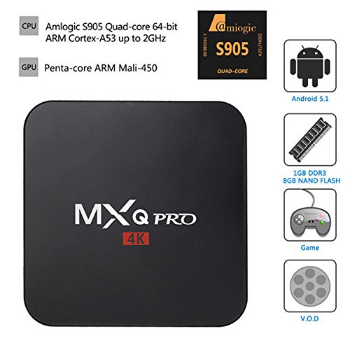 Saver MXQ Pro 4K Ultimate KODI Android 5.1 Lollipop Amlogic S905 Quad Core 1GB/8GB TV Box Android Mini PC