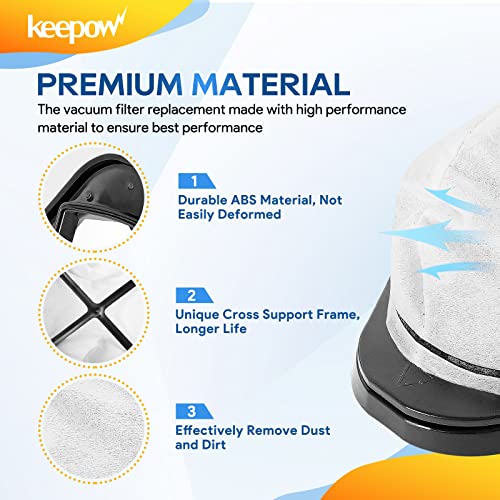 KEEPOW Vacuum Filter Replacement for Shark Cordless Handheld Vacuum SV780 SV75Z SV728N SV726N