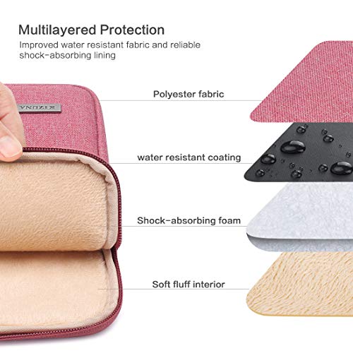 KIZUNA 10 Inch Laptop Sleeve Case Tablet Pouch Computer Bag for 9.7" 10.5" 11" iPad Pro/10.5" iPad Air/10 Surface Go/10.5" Samsung Galaxy Tab/10.8" Huawei MediaPad M5 Pro/Lenovo Smart P10, Pink - Thumbnail 3