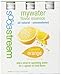 SodaStream MyWater Orange Syrup, 40mL, 3-Pack