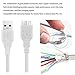Samsung Galaxy S5 / Note3 Travel / Wall Charger + 3.0 USB Cable for Samsung Galaxy S5,Note 3,Note Tab 12.2,Note Pro 12.2