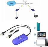 Vonets VAP11G-300 Mini WiFi Bridge Repeater RJ45 Ethernet Port Wireless Adapter view 8