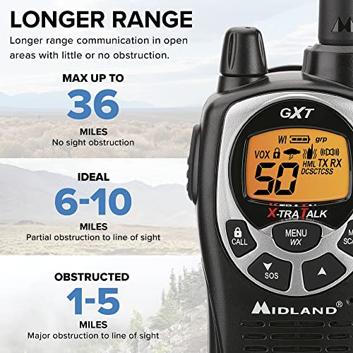 Midland 50 Channel GMRS TwoWay Radio Long Range Walkie Talkie with 142 Privacy Codes, SOS