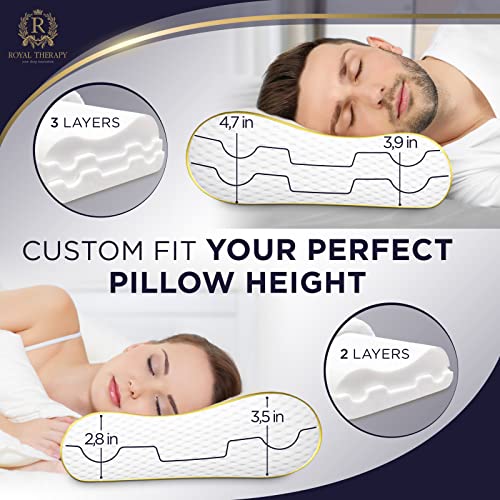 Royal Therapy Queen Memory Foam Pillow, Pharmonis USA, Neck Pillow