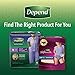 Depend FIT-FLEX Incontinence Underwear for Women, Disposable, Moderate Absorbency, S/M, Blush, 76 Count