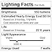 Triangle Bulbs T99005 7-Watt (50-Watt) R20 Indoor Flood LED Light Bulb, Soft White, 550 Lumens, 6-Pack