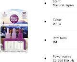 Perfect Scents Plug In Refill Air Freshener 3x20ml Mystical Japan 1 Pack view 3