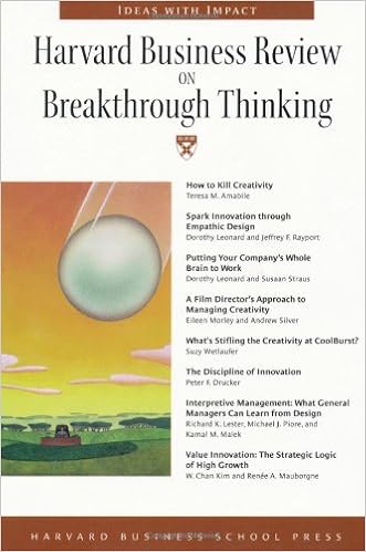 Harvard Business Review