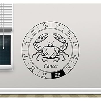 Decorating For Your Sun Sign Home Decor Horoscopes Decorating For Your Sun Sign Home Decor Horoscopes