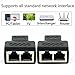 2 Pack RJ45 Splitter Connectors, 1 to 2 Ways Ethernet cables interface RJ-45 Socket Adapter 8P8C HUB Network LAN Internet PC laptop router cable Coupler contact Modular plug For Cat5 Cat5e Cat6 Cat7