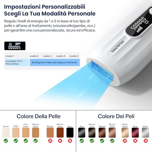 MANKIW IPL Epilation Device with Cooling Function, 5 Energy Levels & 500,000 Luminous Pulses, Automatic and Manual Mode, Alternative to Laser Hair Removal, Legs, Armpits and Bikini