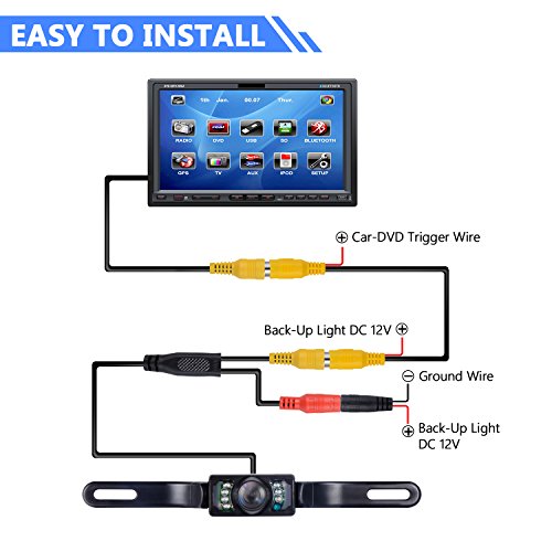 Bestfy Car Rear View Reversing Backup Camera with IP67 Waterproof Rating, 170°Perfect View Angle & 7 Infrared Night Vision LED Lights, Universal Vehicle Backup Camera System for RV, Truck, Bus