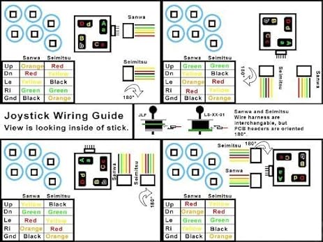 Joystick wiring questions.. : Arcade1Up