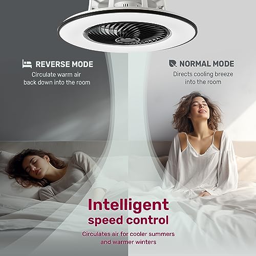 YANASO Ceiling Fan with Light Modern, Bladeless, with Remote Control