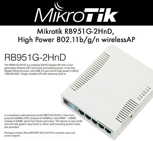 Mikrotik RB951G-2HnD 951G-2HnD 1000mW 802.11b/g/n Wireless AP 5xGbit built Ant