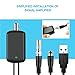 TV Antenna, Indoor TV Antenna for Digital HDTV, Super Long Range Access Freeview Indoor Digital HDTV Antenna, Build in Newest techno with 1080P VHF/UHF/FM Stronger Reception and Steady Transmission