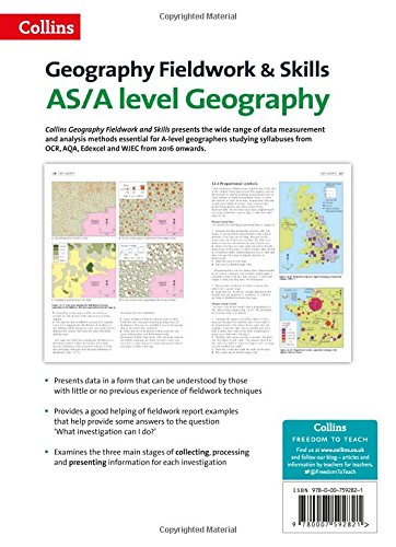 How to write a geography field report