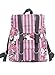 KWIK-SEW PATTERNS Backpacks Sewing Pattern, One Size