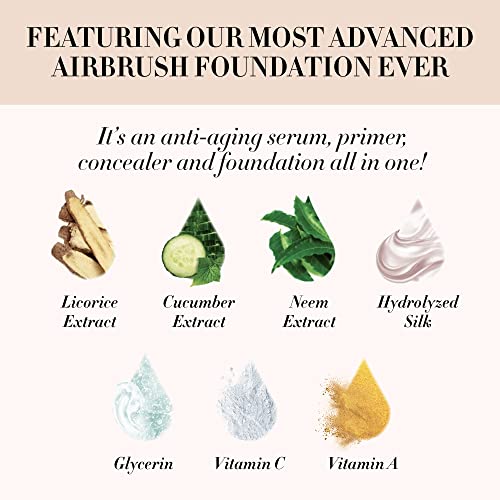 Luminess BREEZE DUO Airbrush Makeup System, Fair Coverage 9Piece Kit