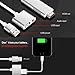 MHL to HDMI Video Cable Adapter, Weton HD 1080P Video Digital AV Cable AirPlay HDTV Adapter MHL USB Cable Compatible for All Smart Phones to TV/Projector/Monitor