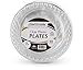 Plastimade [160 Count] 7 Inch Appetizer Plates Clear Disposable Heavy Duty Plastic, Ideal For Wedding, Catering, Parties, Buffets, Events, Or Everyday Use, 4 Packs