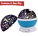 ANTEQI Star Sky Night Lamp, Baby Lights 360 Degree Romantic Room Rotating Cosmos Star Projector with LED Timer Auto-Shut Off for Kid Bedroom (Blue1)