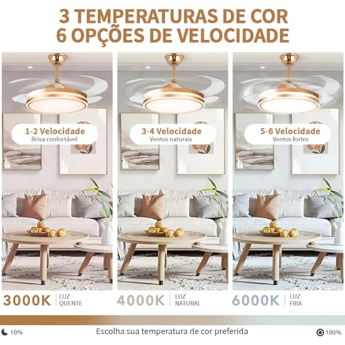 Ventilador de Teto 107CM Dourado, Inverter de 6 Velocidades, Ventilador de Teto com Controle Remoto, 4 Pás, Diâmetro da Lâmpada 49cm, Controle Remoto, LED 72W 3 Cores Altermáveis