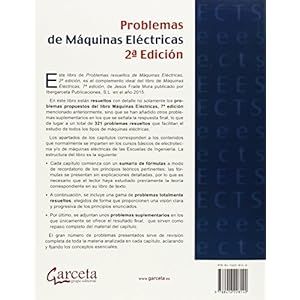 Problemas resueltos de máquinas eléctricas