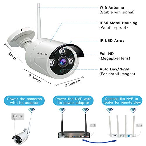 Wireless Security Camera System with 24/7 Video Audio Recording